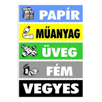 Matrica Szelektív kuka vágható "C" Matrica Szelektív kuka vágható "C"